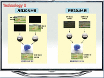 스마트 TV 레포트-5
