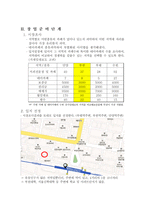 자연카페 사업계획서 Naive 순 수 자연카페 사업배경 자연카페 기업소개-4