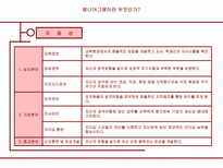성공 경영을 위한 에니어그램 리더십-4