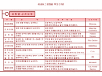 성공 경영을 위한 에니어그램 리더십-6