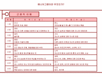 성공 경영을 위한 에니어그램 리더십-9