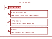 성공 경영을 위한 에니어그램 리더십-14