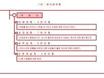 성공 경영을 위한 에니어그램 리더십-16