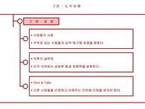 성공 경영을 위한 에니어그램 리더십-18