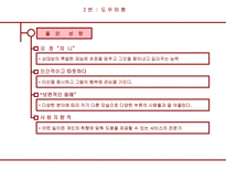 성공 경영을 위한 에니어그램 리더십-19