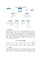한국마사회 KRA 의 경영혁신-6