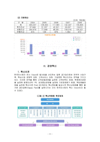 한국마사회 KRA 의 경영혁신-8