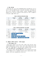 한국마사회 KRA 의 경영혁신-9