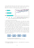 호텔 효율적인 고객 불평 처리방안 고객 불만족 정의 불만족 처리 중요성-5