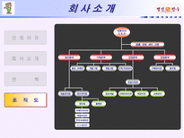 기업사례발표 명인만두 명인만두 회사소개 명인만두 기업환경분석 명인만두 성공요소 명인만두 과제 명인만두 앞으로의 과제 명인만두 미래 명인만두 소개 명인만두 분석 명인만두 조사-8
