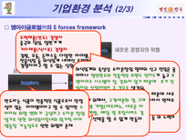 기업사례발표 명인만두 명인만두 회사소개 명인만두 기업환경분석 명인만두 성공요소 명인만두 과제 명인만두 앞으로의 과제 명인만두 미래 명인만두 소개 명인만두 분석 명인만두 조사-11