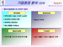 기업사례발표 명인만두 명인만두 회사소개 명인만두 기업환경분석 명인만두 성공요소 명인만두 과제 명인만두 앞으로의 과제 명인만두 미래 명인만두 소개 명인만두 분석 명인만두 조사-12