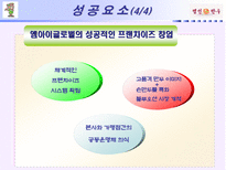 기업사례발표 명인만두 명인만두 회사소개 명인만두 기업환경분석 명인만두 성공요소 명인만두 과제 명인만두 앞으로의 과제 명인만두 미래 명인만두 소개 명인만두 분석 명인만두 조사-17