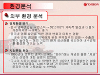 오리온 초코파이의 중국진출-9