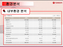 오리온 초코파이의 중국진출-11