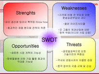 오리온 초코파이의 중국진출-14