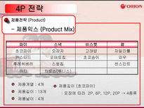 오리온 초코파이의 중국진출-19