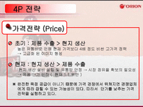 오리온 초코파이의 중국진출-20