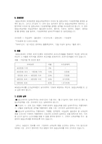 농업소득세 농업소득세 목적 농업소득세 납세의무자 과세대상 농업과 작물 과세-4