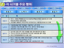 수질개선을 위한 정부ㆍ주민간 환경협약 사례 대포천의 수질개선ㆍ유지를 중심으로-12
