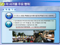 수질개선을 위한 정부ㆍ주민간 환경협약 사례 대포천의 수질개선ㆍ유지를 중심으로-13
