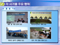 수질개선을 위한 정부ㆍ주민간 환경협약 사례 대포천의 수질개선ㆍ유지를 중심으로-19