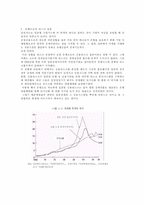 일본의 경제 일본경제 침체회복가능성-5
