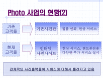 사업계획서 인터넷 사진 인화 서비스-4