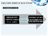 현대사회와 기업경영 사람의 중요성-5