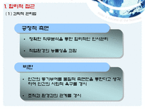 현대사회와 기업경영 사람의 중요성-10