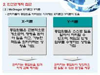 현대사회와 기업경영 사람의 중요성-14