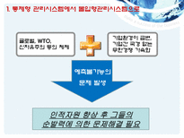 현대사회와 기업경영 사람의 중요성-20