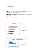 시중은행 및 보험회사 시중은행 현황 일반은행 업무범위 일반은행 업무 내용 일반-10