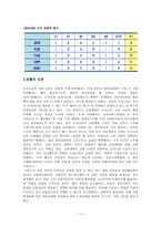 시중은행 및 보험회사 시중은행 현황 일반은행 업무범위 일반은행 업무 내용 일반-11