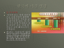 미국발금융위기-12