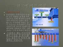 미국발금융위기-14