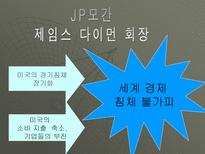 미국발금융위기-17