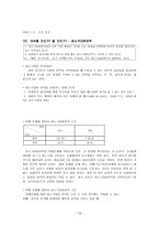 경제학의 유혹-19
