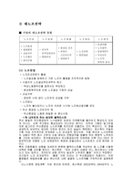 비조합주의 개인근로자 보호 비조합주의 노조회피 전략 삼성그룹 노조탄압 사례-9