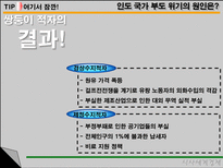 인도의 경제 인도 경제 변화 현황 전망 인도 경제의 잠재력과 위험성 우리 기업-7
