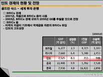인도의 경제 인도 경제 변화 현황 전망 인도 경제의 잠재력과 위험성 우리 기업-10