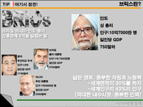 인도의 경제 인도 경제 변화 현황 전망 인도 경제의 잠재력과 위험성 우리 기업-11