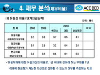 에이스 침대 레포트-14