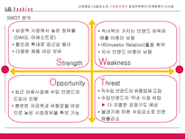 전략경영론 LG패션 소개 기업 환경 분석 경영 전략 분석 마케팅 분석 시사점-13