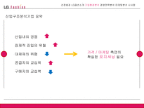 전략경영론 LG패션 소개 기업 환경 분석 경영 전략 분석 마케팅 분석 시사점-16