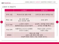 전략경영론 LG패션 소개 기업 환경 분석 경영 전략 분석 마케팅 분석 시사점-17