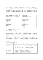 인적자원관리 한국 IBM의 선택적 복리후생제도-8
