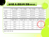 농촌교육문제론발표-6