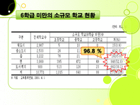 농촌교육문제론발표-7