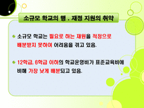 농촌교육문제론발표-19